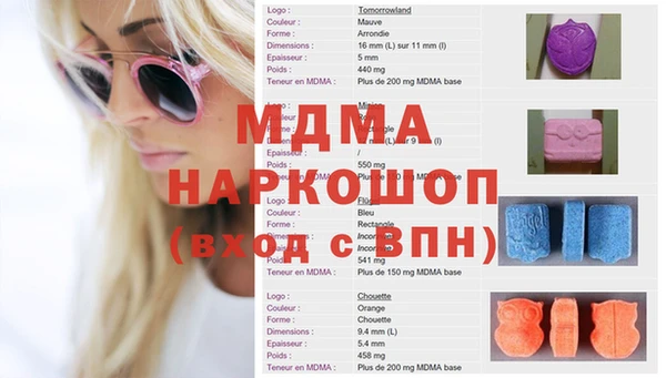 гидропоника Беломорск